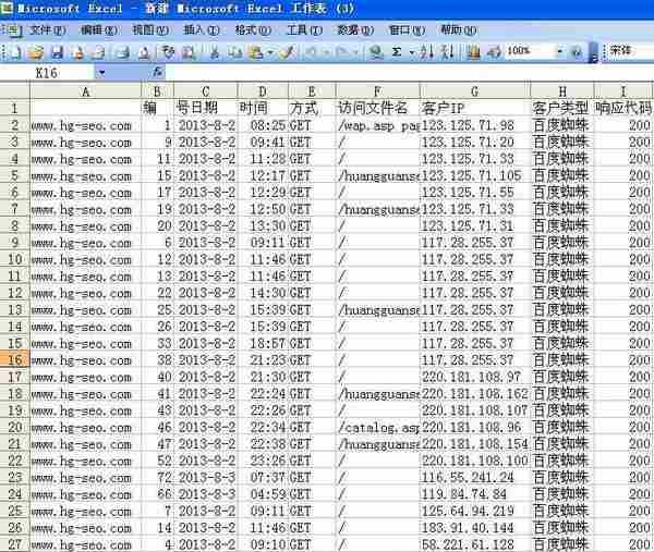 站长略懂网站日志分析，网站将会更加安全