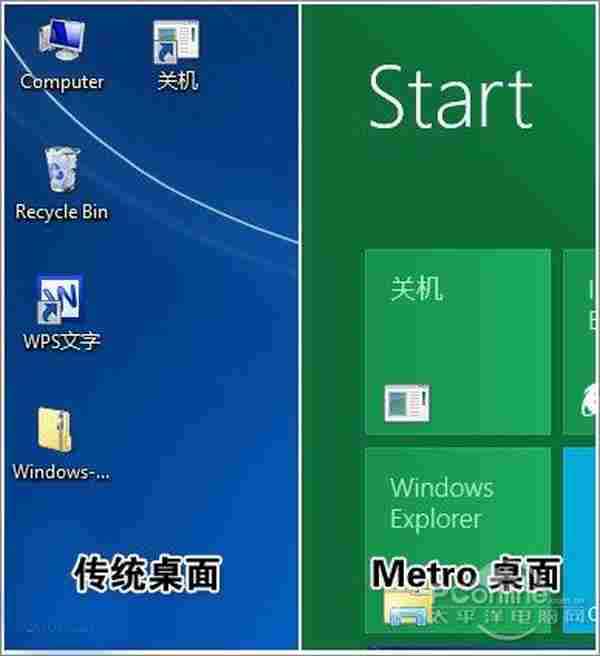 不要被习惯误导!带你认识真正的Windows8