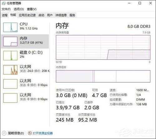 Windows操作系统内存使用率多少正常？