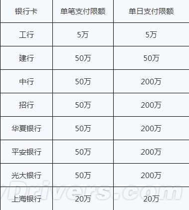 小米金融活期宝怎么样? 小米金融全攻略