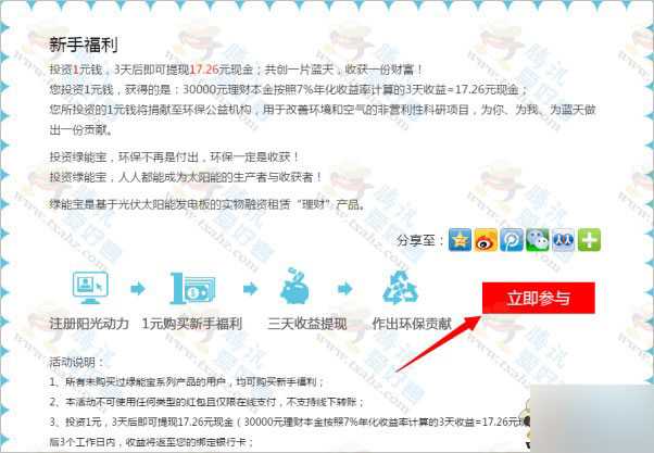 绿能宝新手福利 投资1元100%获得17.26元现金(3天到账)