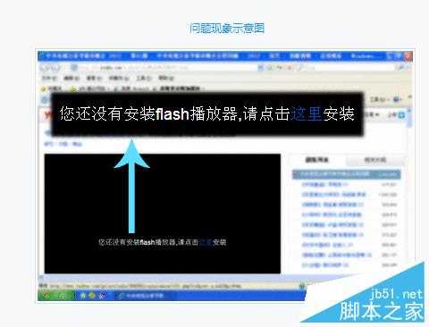 网络视频看不了,没有安装Flash播放器,视频显示空白没有内容的解决方法