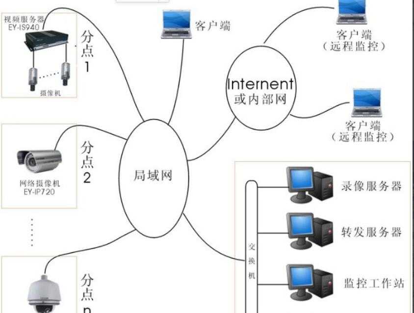 如何查询电脑是否被监控？电脑是否被监控的查询方法